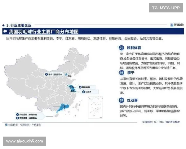 羽毛球产业政策如何激发社会资本投入 羽毛球产业政策如何激发社会资本投入